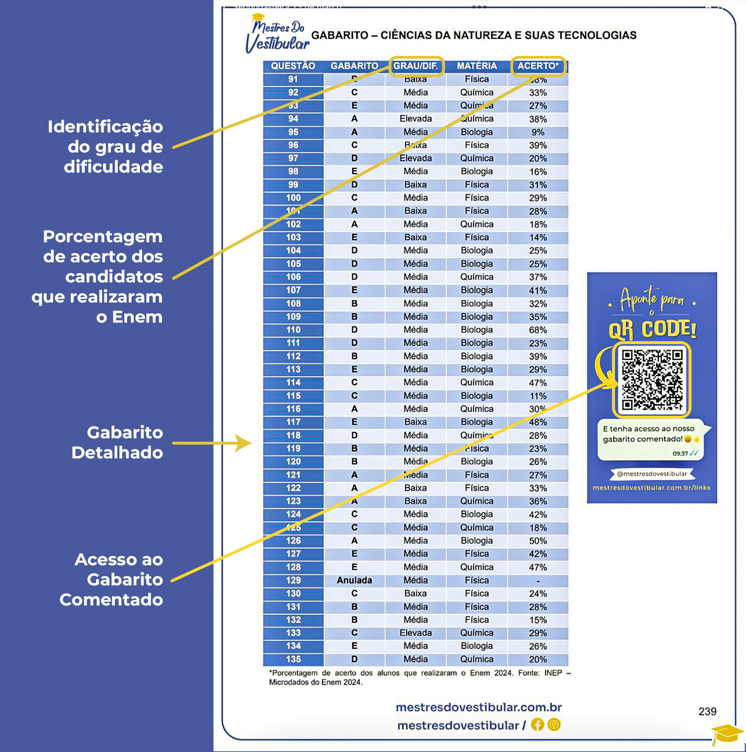 Conheca-o-E-book-por-dentro-parte-2-12 (alt)
